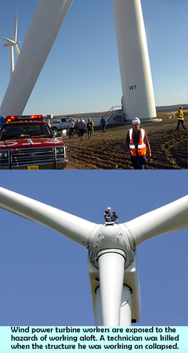 Wind Power Turbine